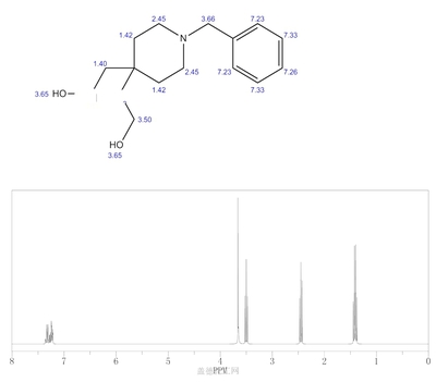 160133-33-5 2,2'-(1-苄基哌啶-4,4-二基)二乙醇