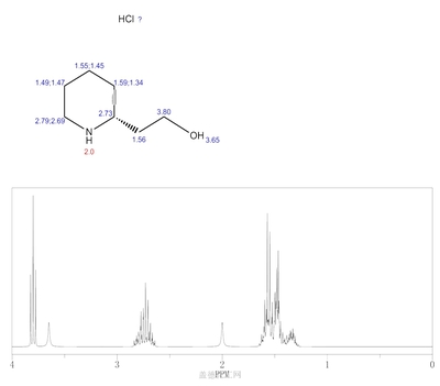 786684-21-7 (S)-2-哌啶乙醇 盐酸盐