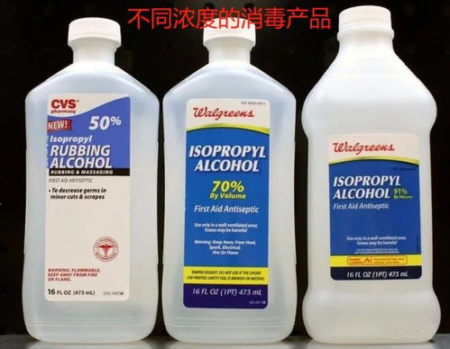 异丙醇 一直被国外青睐的消毒剂,能否成为国内消毒界的后起之秀