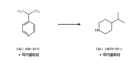 4-异丙基哌啶的合成路线有哪些?