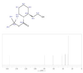 cas号250249 85 5 r 1 n boc 哌啶 2 乙醇分子式 结构式 msds 熔点 沸点 中英文别名