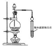 实验室合成乙酸乙酯粗产品的步骤如下 在蒸馏烧瓶内将过量的乙醇和少量
