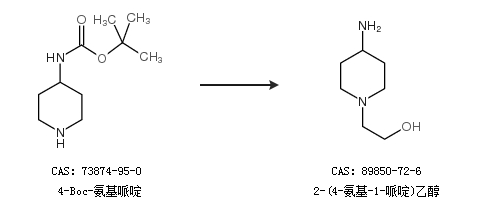 4-哌啶乙醇的合成路线有哪些?