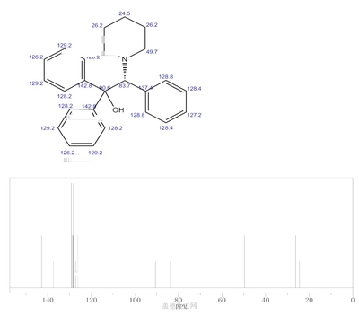 213995-12-1 (R)-2-哌啶基-1,1,2-三苯基乙醇