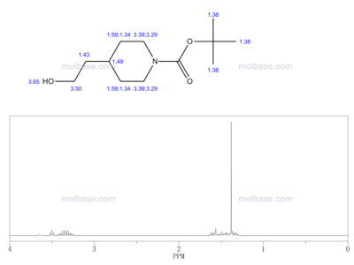 N-Boc-4-哌啶乙醇_N-Boc-4-哌啶乙醇CAS号89151-44-0,N-Boc-4-哌啶乙醇说明/性质/作用/用途–摩贝百科